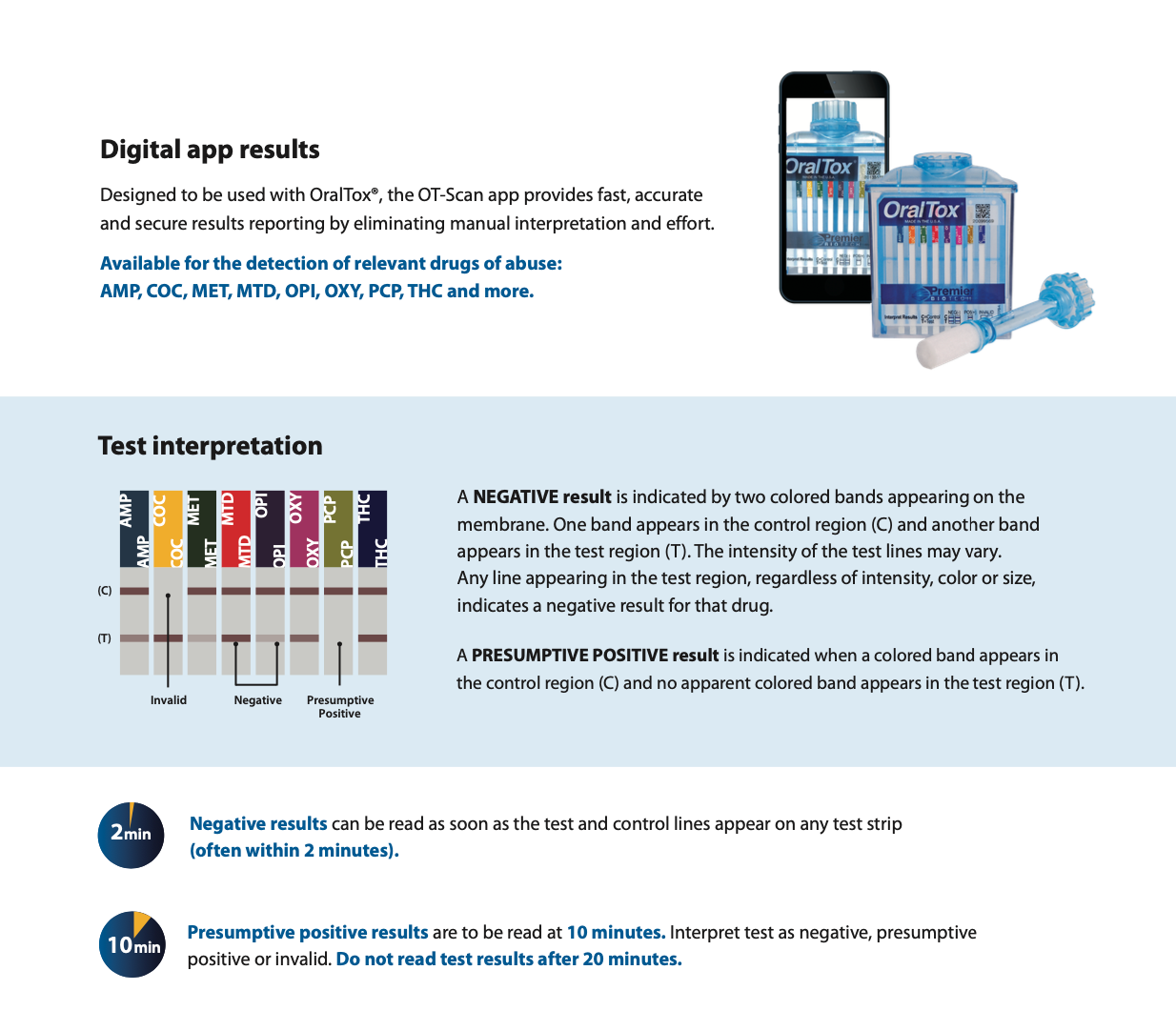 Instant Oral Fluid Drug Test (AMP, BAR, BZO, COC, METH, MTD, OPI, OXY, PCP, THC)