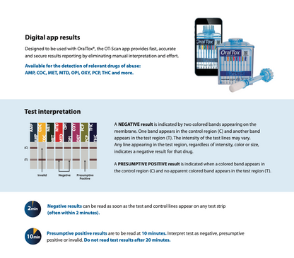 Instant Oral Fluid Drug Test (AMP, BAR, BZO, COC, METH, MTD, OPI, OXY, PCP, THC)