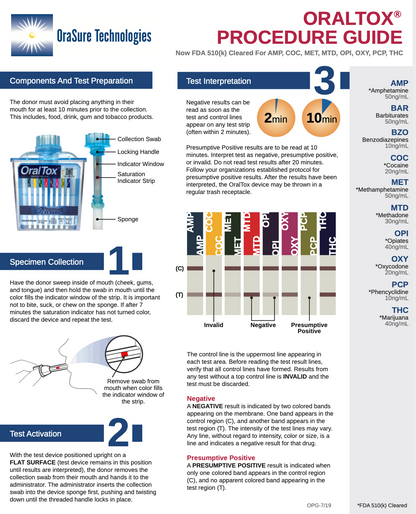 Instant Oral Fluid Drug Test (AMP, BAR, BZO, COC, METH, MTD, OPI, OXY, PCP, THC)