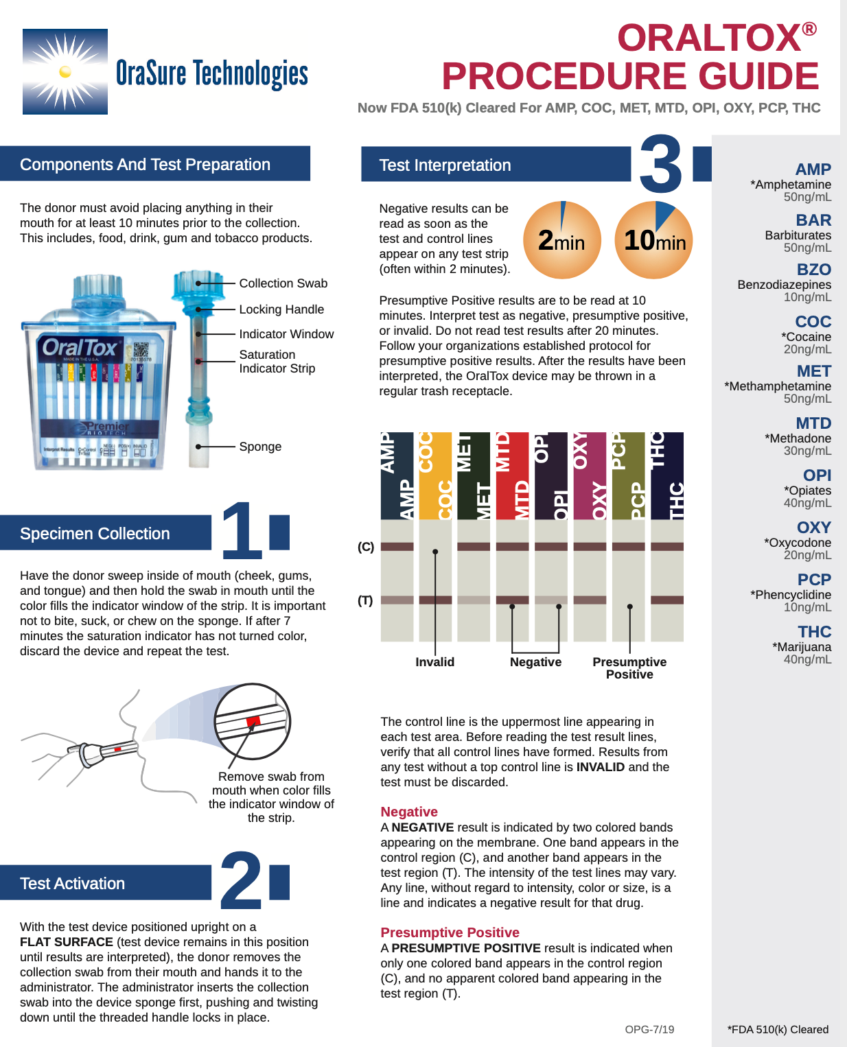 Instant Oral Fluid Drug Test ( AMP, BAR, BZO, COC, METH, MTD, OPI, OXY, PCP)