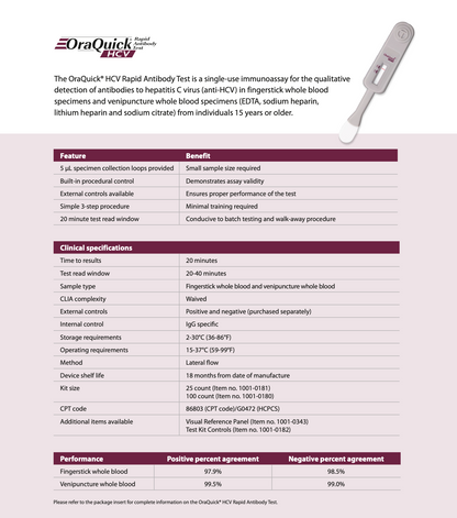 HCV - Hepatitis C Virus Testing