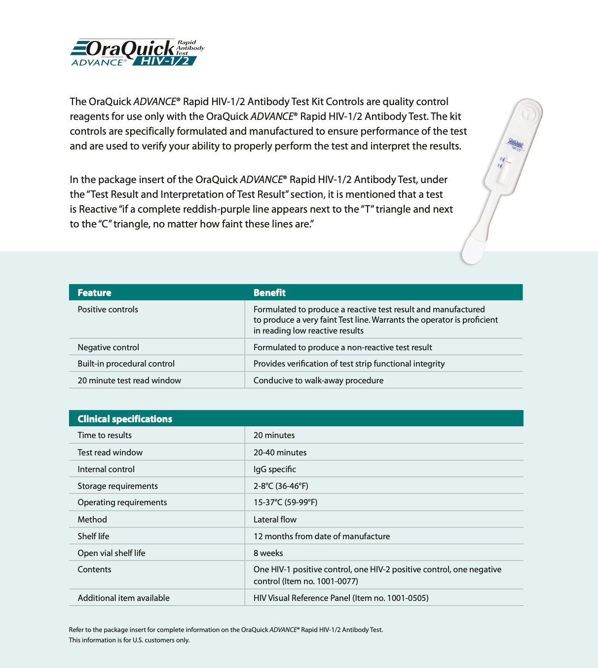 Rapid HIV 1 / 2 Antibody Test