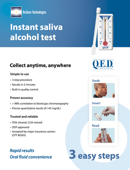 Saliva Alcohol Test